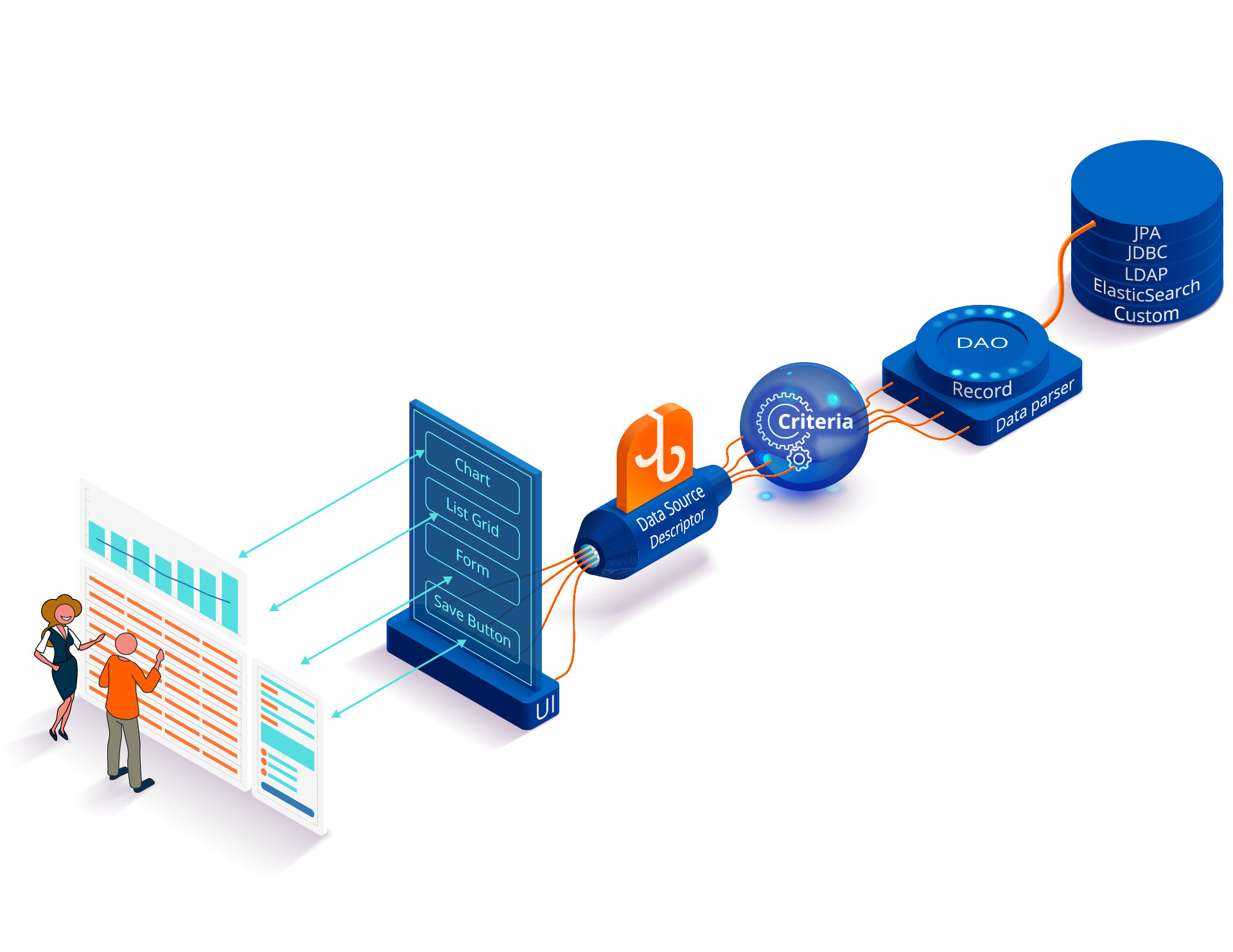 data management concept